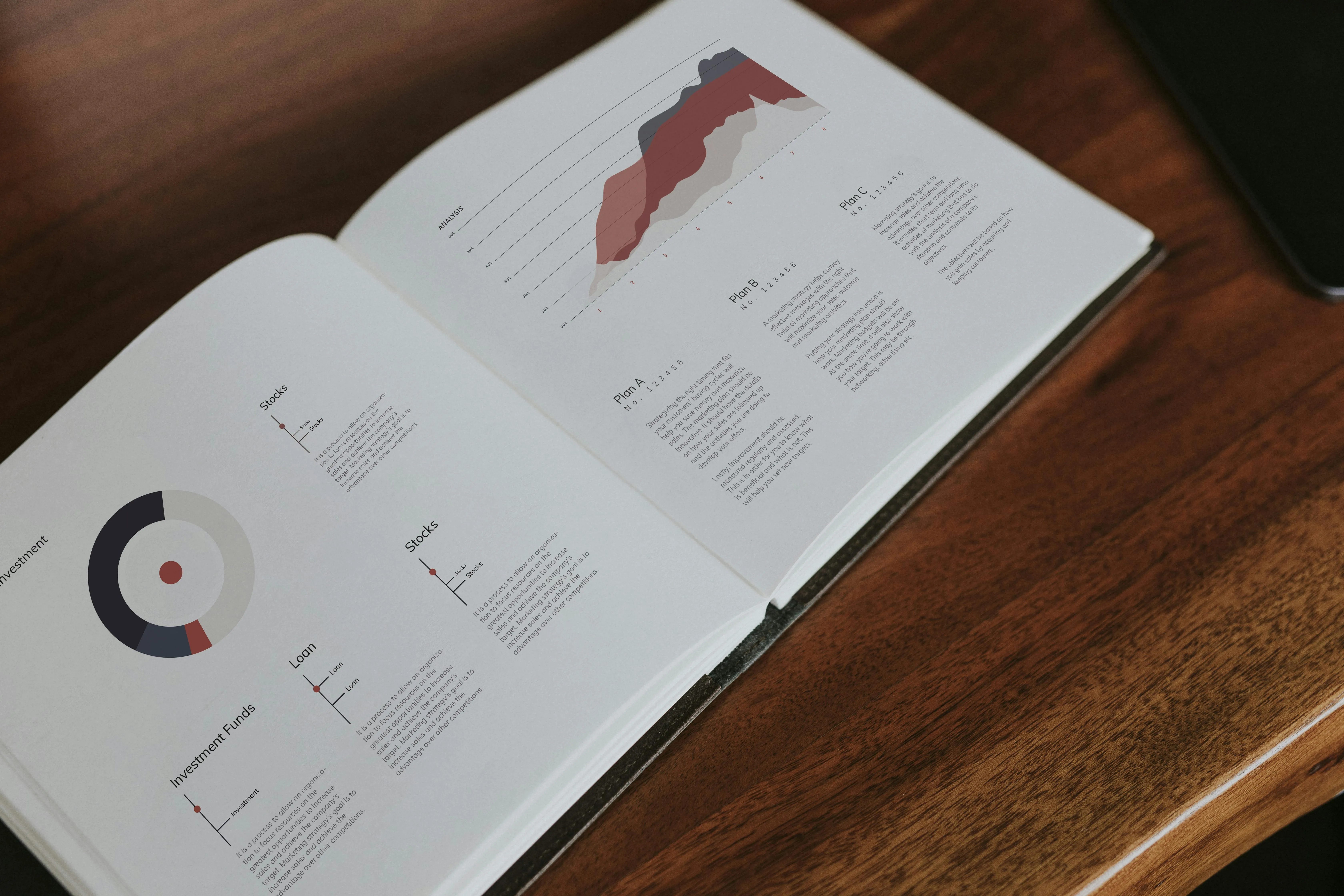 Comment fonctionne un fonds d'investissement ? (BDL Capital Management)