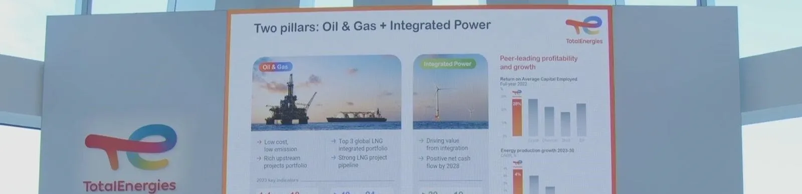 Visite d'entreprise - Energy sector meetings