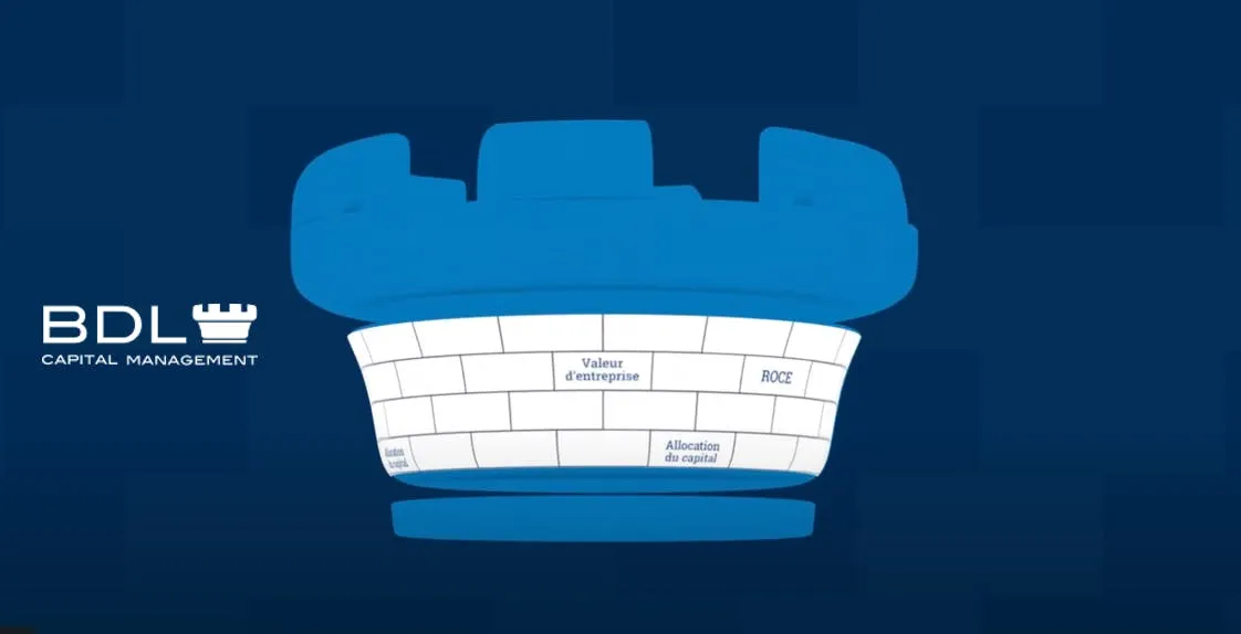 BDL Capital Management – Calculer une valeur d’entreprise