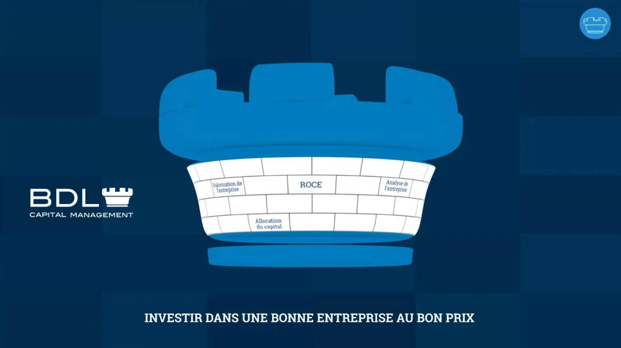 Investing in a good company: ROCE